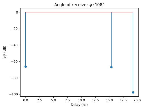 ../_images/tutorials_Diffraction_25_0.png