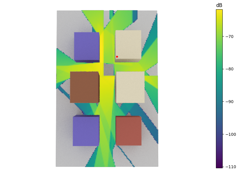 ../_images/tutorials_Diffraction_47_0.png