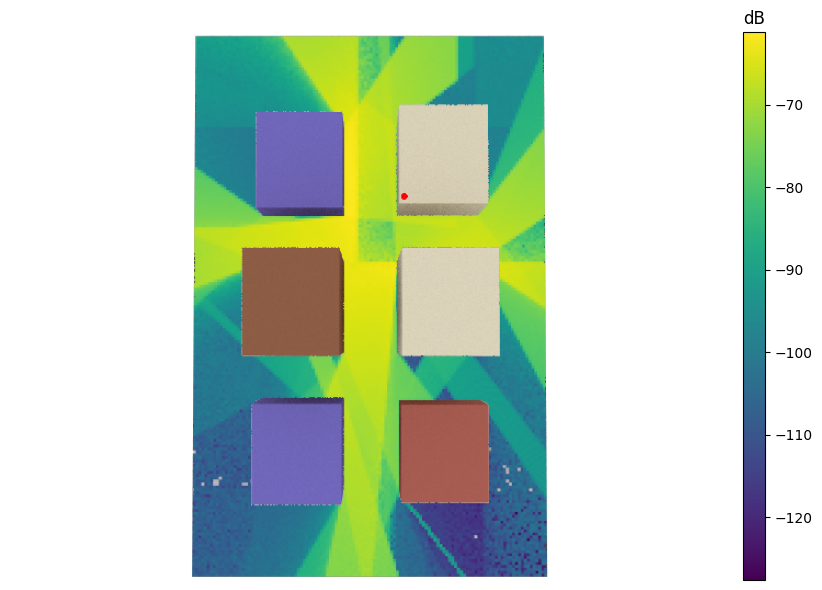 ../_images/tutorials_Diffraction_49_0.png