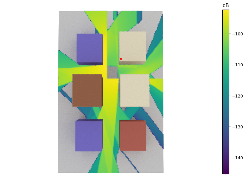 ../_images/tutorials_Diffraction_51_0.png