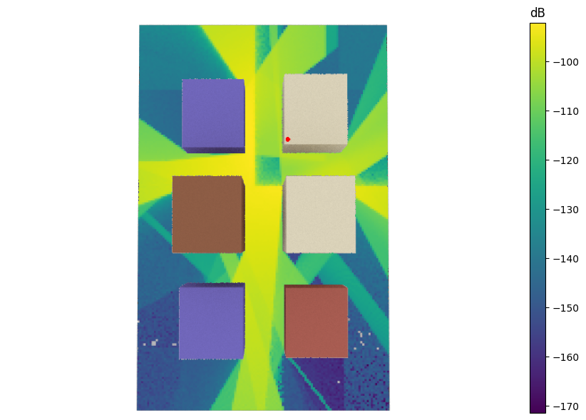 ../_images/tutorials_Diffraction_51_1.png