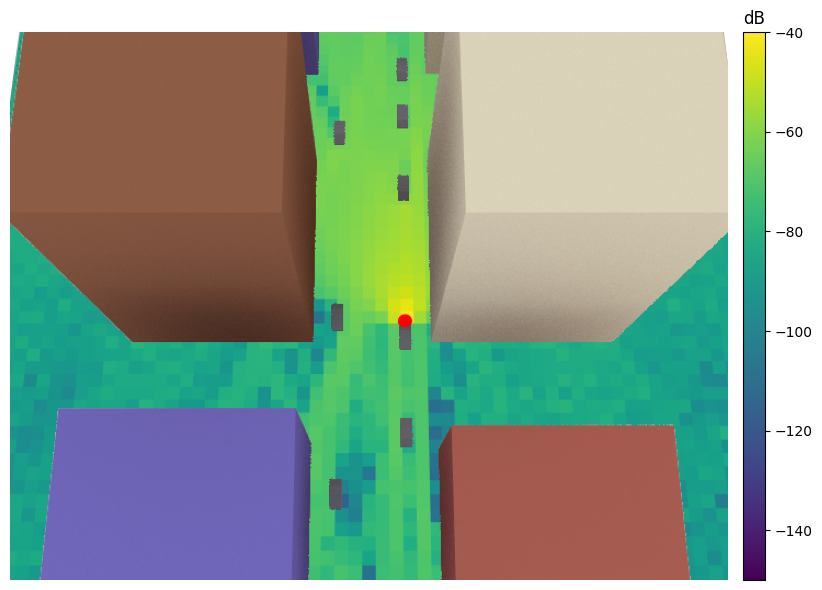 ../_images/tutorials_Mobility_16_1.png