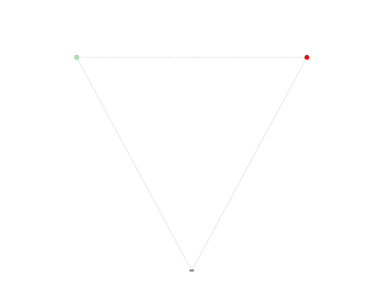 ../_images/tutorials_Mobility_21_0.png