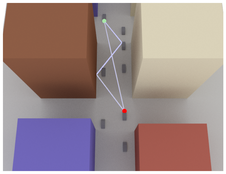 ../_images/tutorials_Mobility_32_0.png